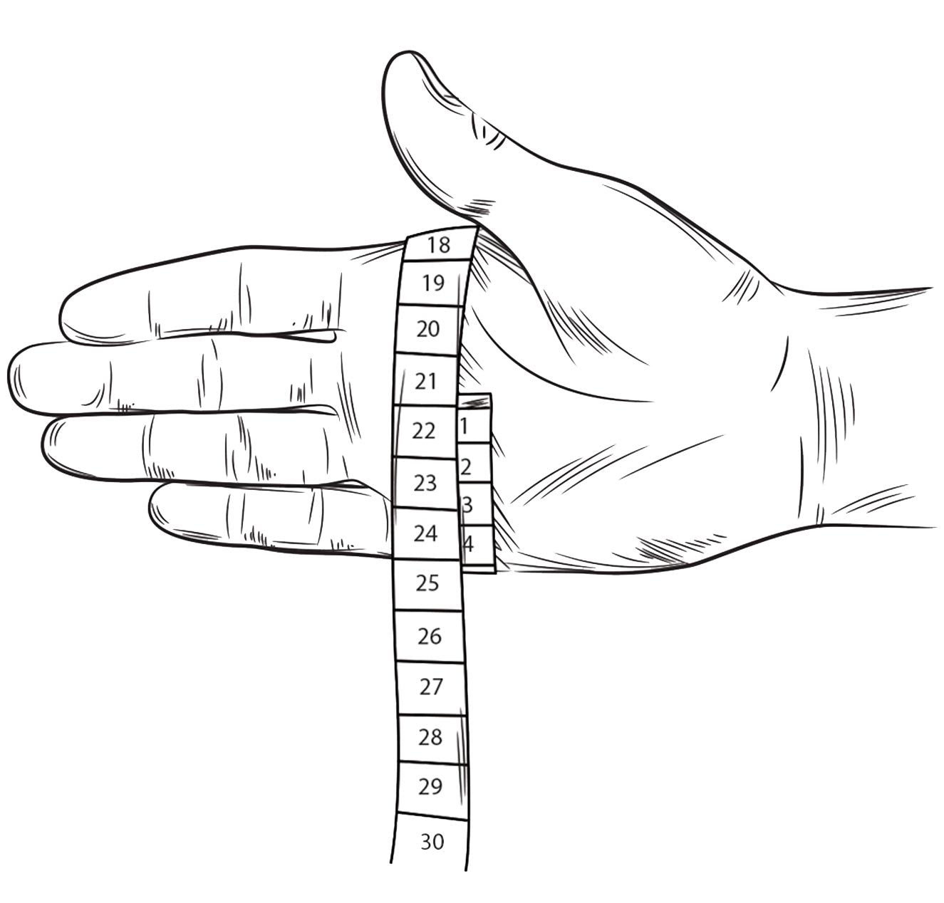 Handumfang messen
