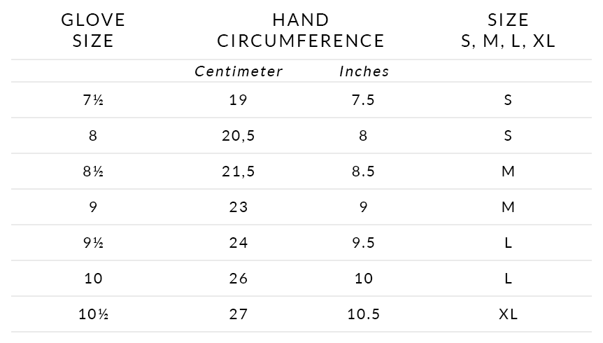 Size Chart Gloves