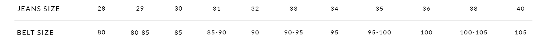 Jeans Belt Conversion Chart