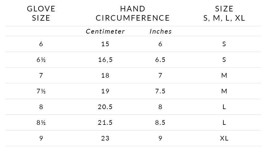 How To Measure Glove Sizes Correctly Dalgado